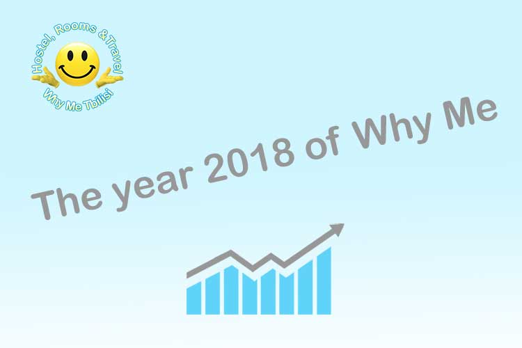 Why Me Tbilisi, Experience Graph